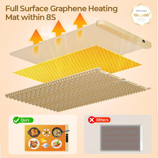 SizzleSavor Food Warming Tray