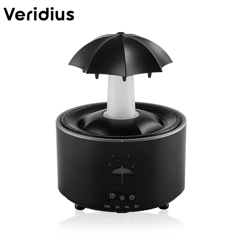 RainDrop Rotating Humidifier