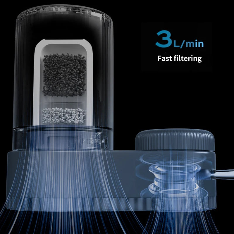 PureStream Tap Filter