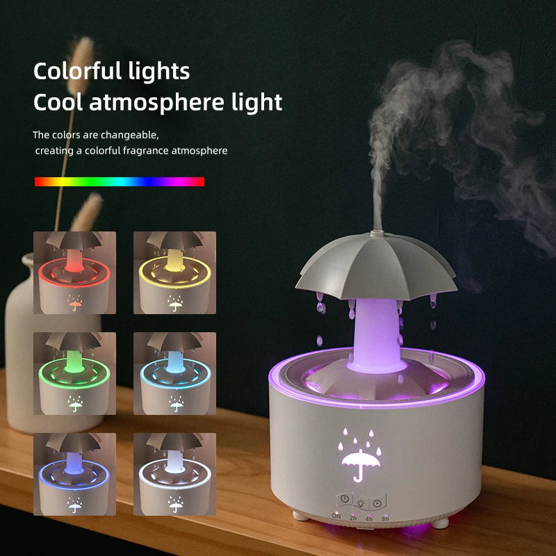 RainDrop Rotating Humidifier