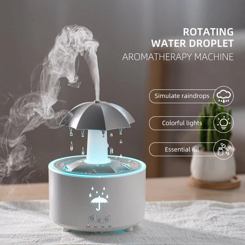 RainDrop Rotating Humidifier
