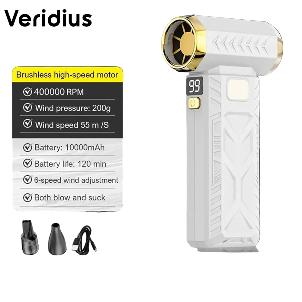 SnowJet Mini™ Turbo Jet Blower