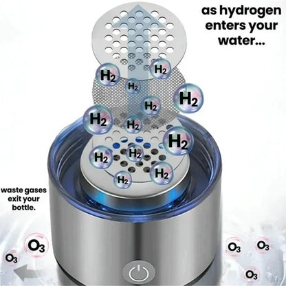 HydroPulse Hydrogen Water Bottle