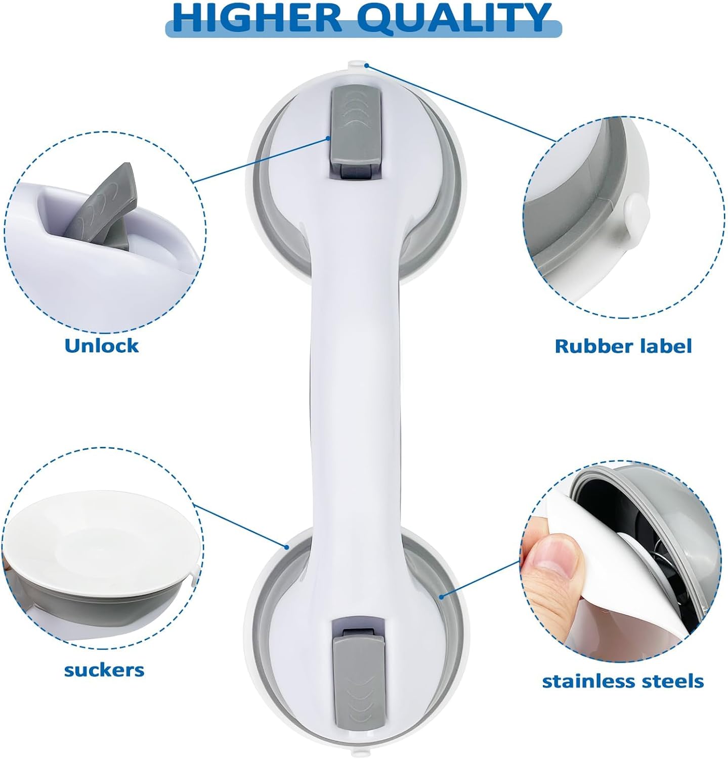 GripGuard™