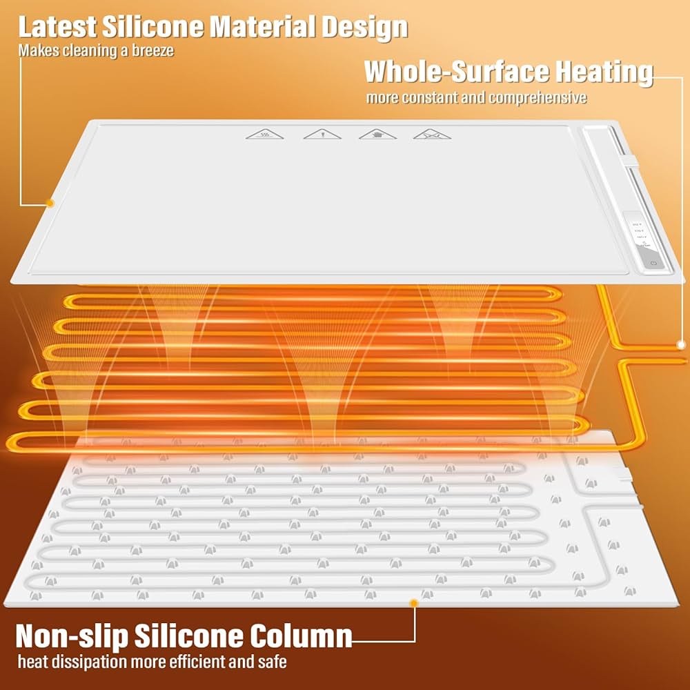 SizzleSavor Food Warmer