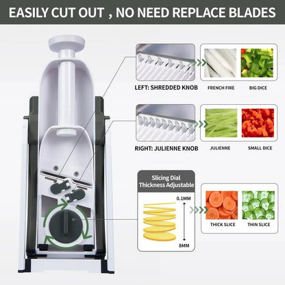 ShredMaster Pro