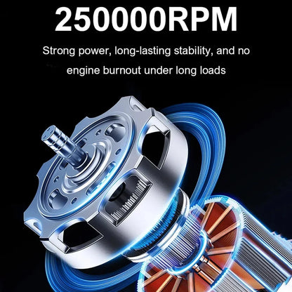 SnowJet Mini™ Turbo Jet Blower