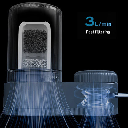 PureStream Tap Filter