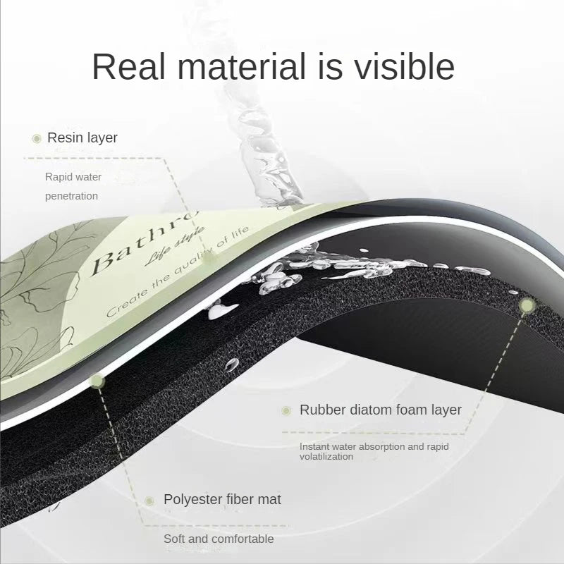 CleanStep Bathroom Mat