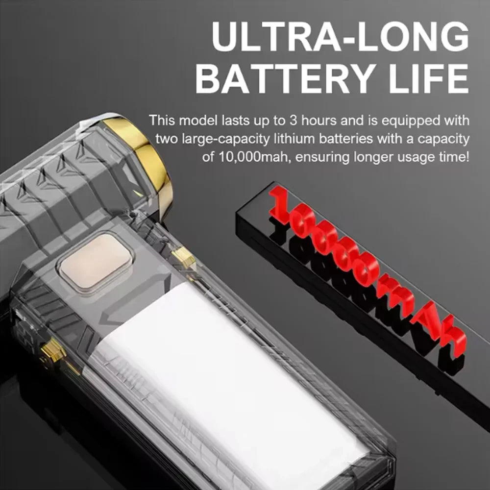 SnowJet Mini™ Turbo Jet Blower