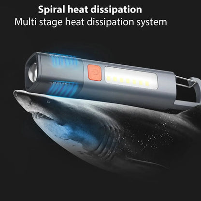 SurvivorBeam LED Flashlight