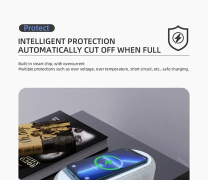 RiseCharge Alarm Clock