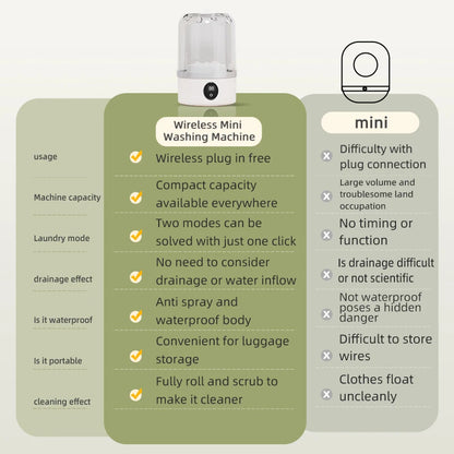 SpinMate™  Washing Machine