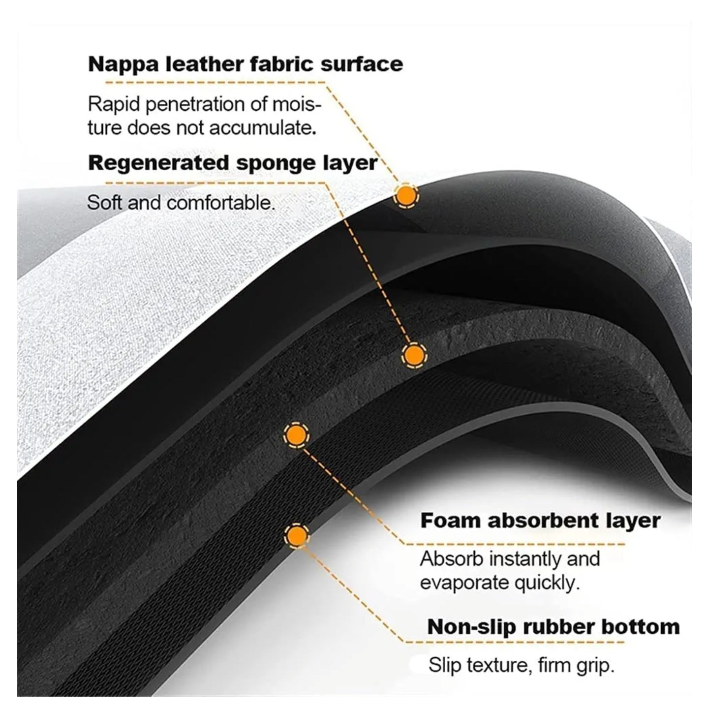 CleanStep Bathroom Mat