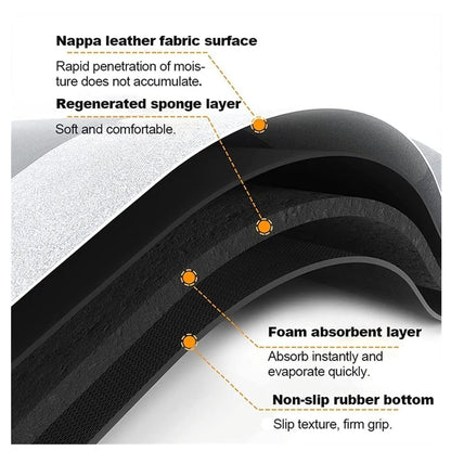 CleanStep Bathroom Mat
