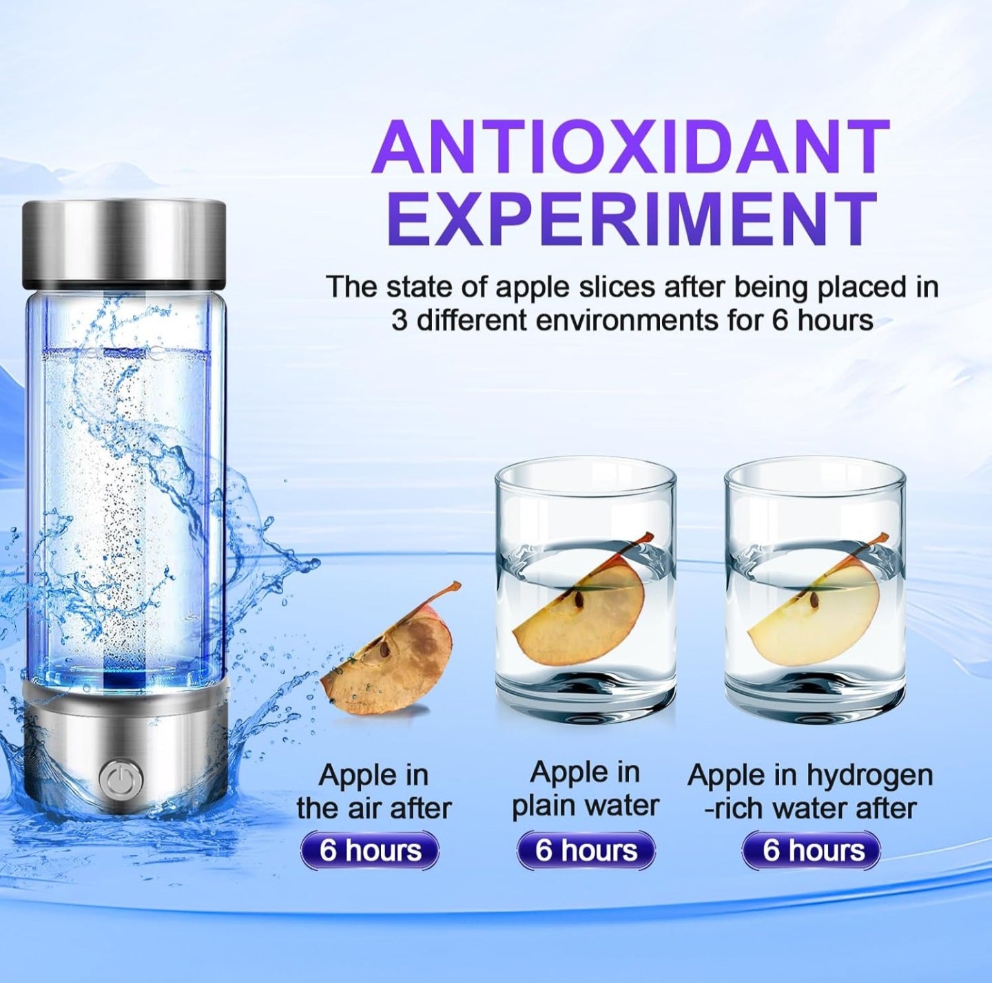 HydroPulse Water Bottle
