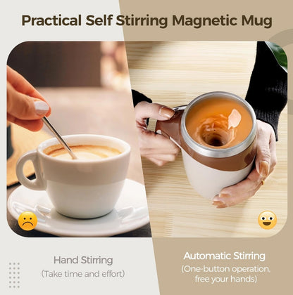 BrewBuddy Self-Stirring Coffee Mug