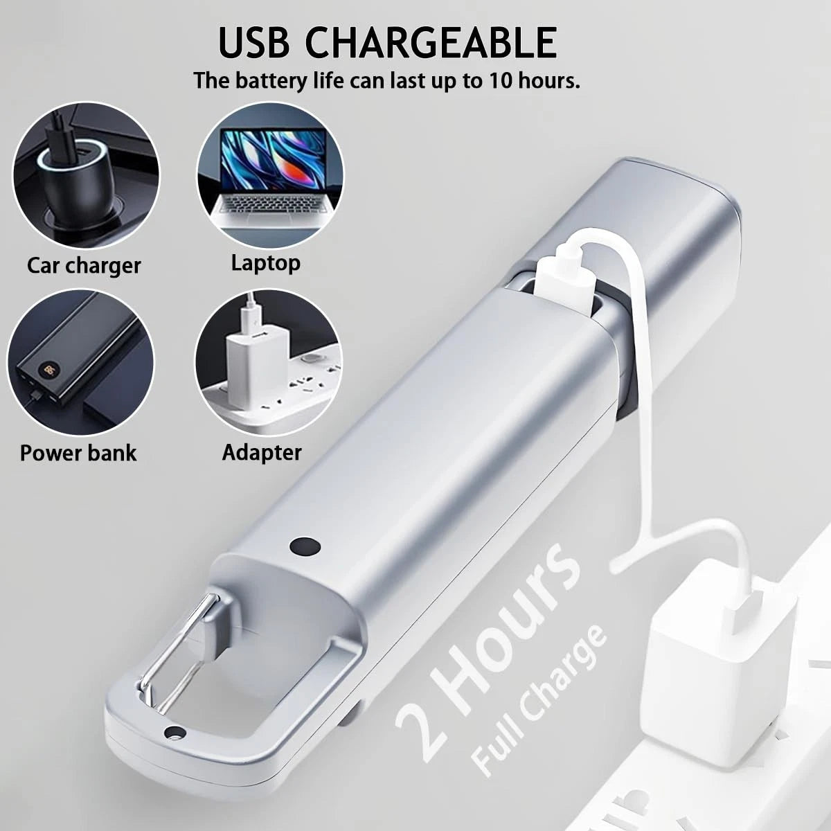 BeamBit Survival Flashlight (2 Pack)